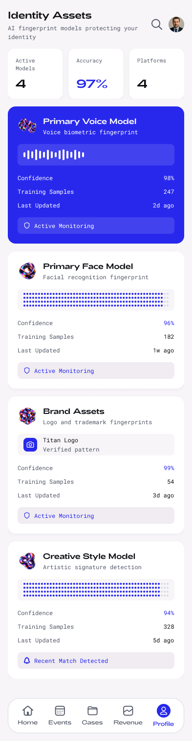 Identity assets mobile screen