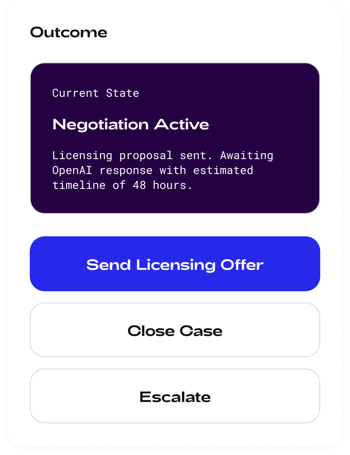 Outcome product mockup showing active licensing negotiations and case actions